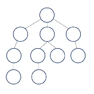 workflow система